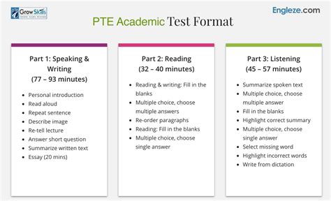pte dexterchaney|PTE Academic Online .